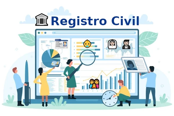  Registro Civil 